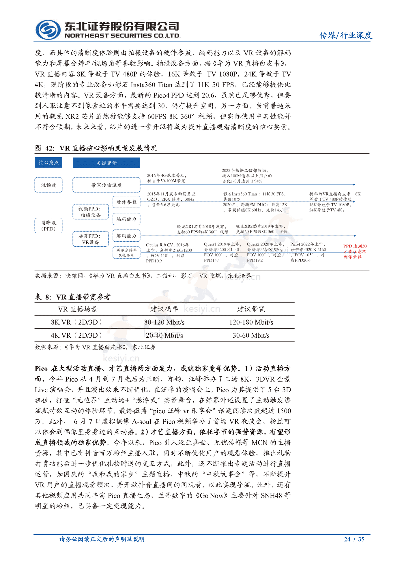 政策加持,销量突破,VR应用厚积薄发-东北证券 政策加持,销量突破,VR应用厚积薄发-东北证券
