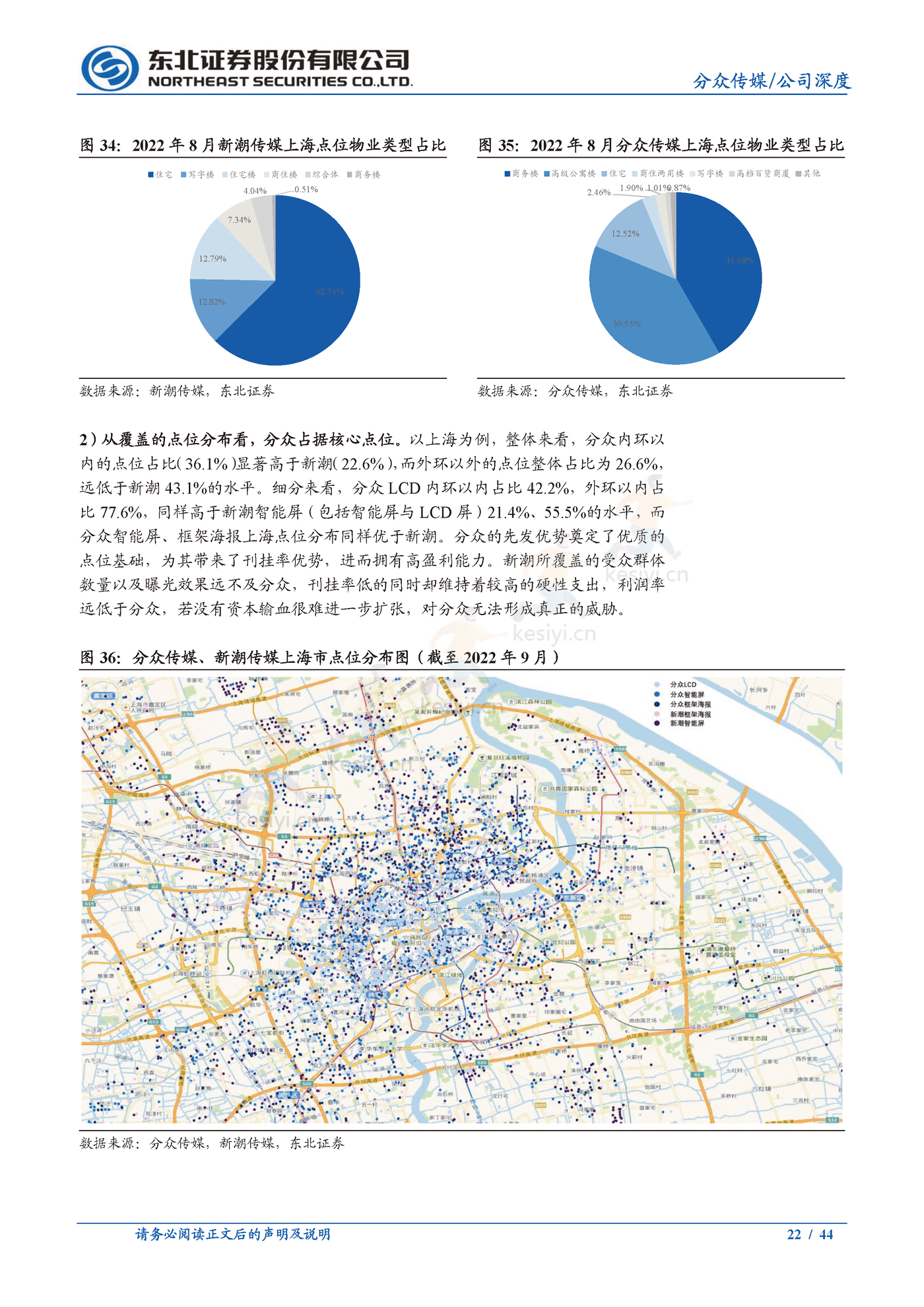 分众传媒:梯媒龙头地位稳固,看好公司基本盘韧性及长期价值-东北证券 分众传媒:梯媒龙头地位稳固,看好公司基本盘韧性及长期价值-东北证券