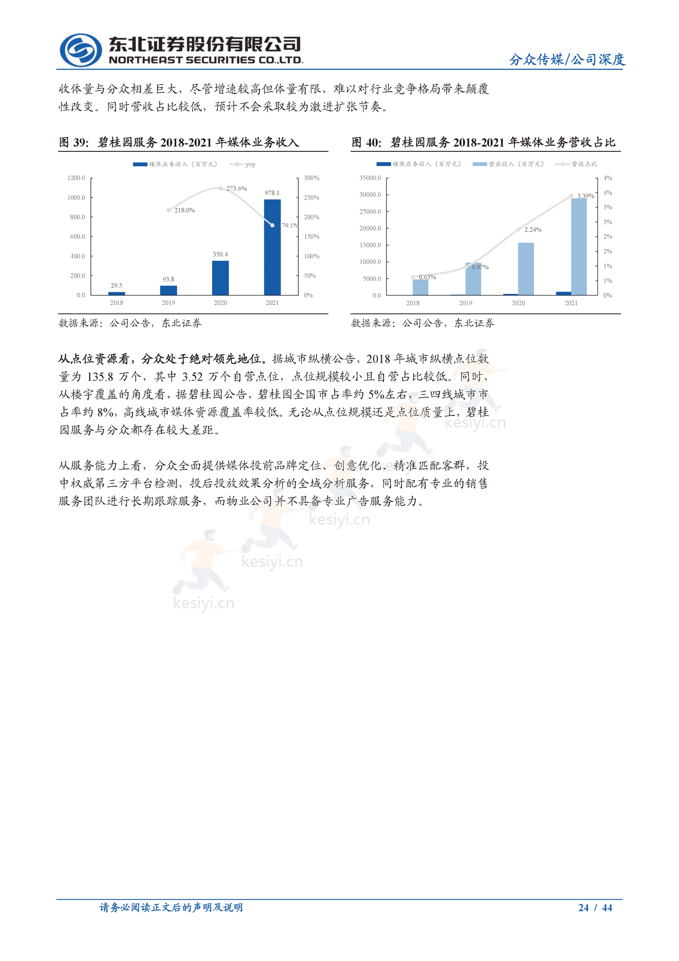 分众传媒:梯媒龙头地位稳固,看好公司基本盘韧性及长期价值-东北证券 分众传媒:梯媒龙头地位稳固,看好公司基本盘韧性及长期价值-东北证券