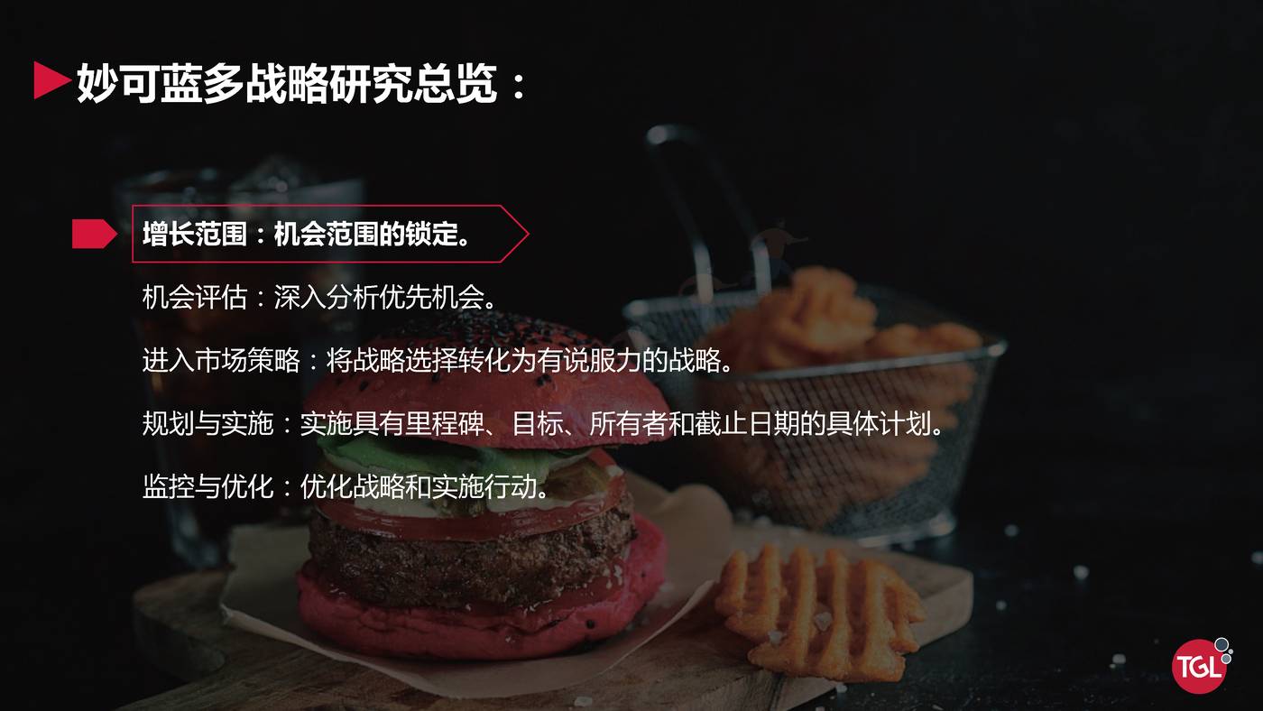妙可蓝多是如何创建增长曲线的?-TGL 妙可蓝多是如何创建增长曲线的?-TGL