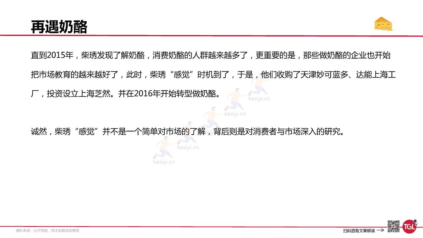妙可蓝多是如何创建增长曲线的?-TGL 妙可蓝多是如何创建增长曲线的?-TGL