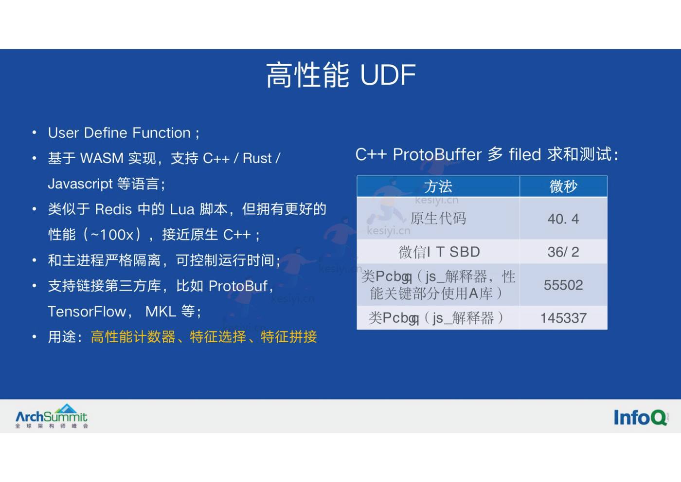 微信视频号的实时推荐技术架构-InfoQ 微信视频号的实时推荐技术架构-InfoQ
