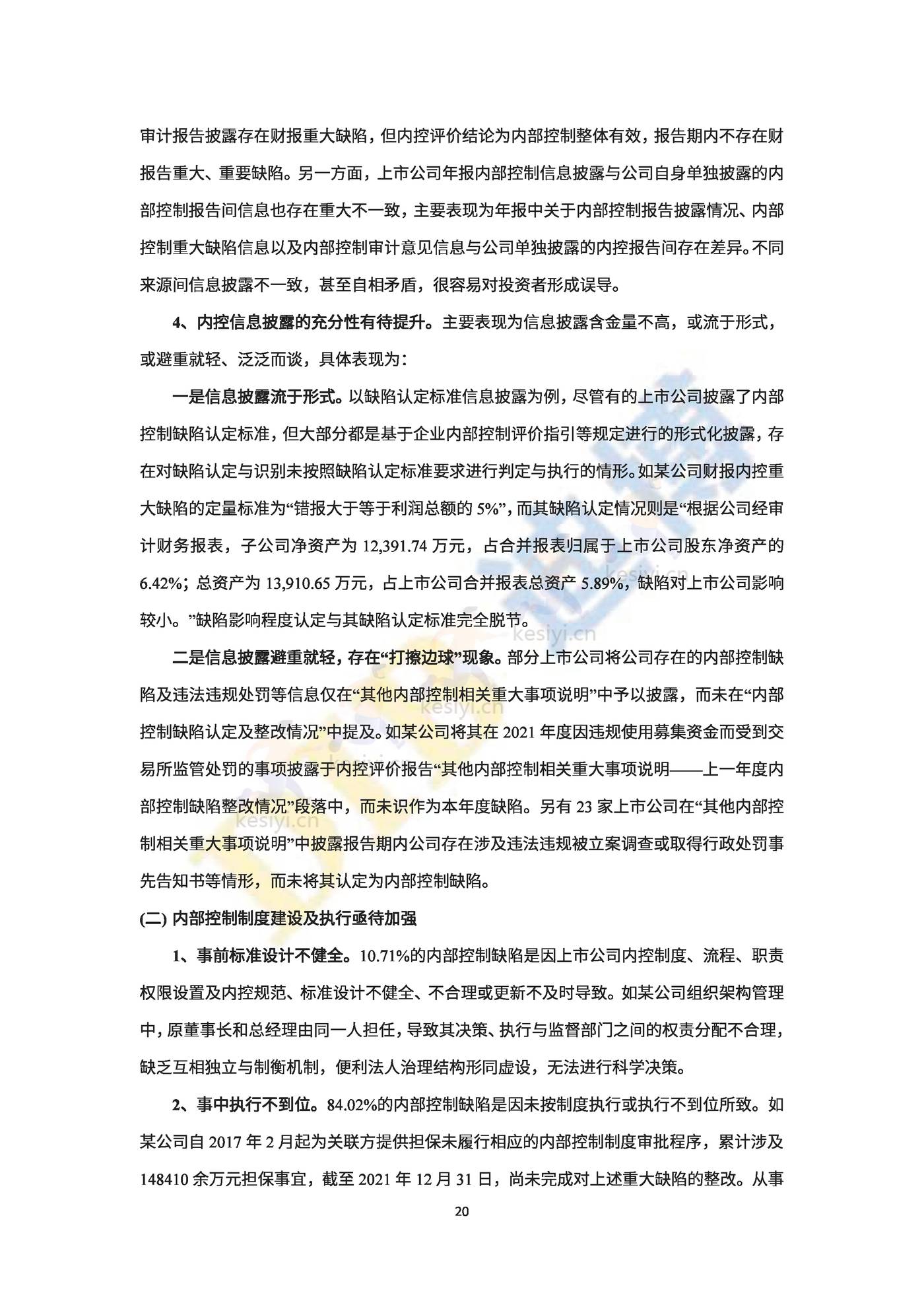 2022年中国上市公司内部控制白皮书-DIB迪博 2022年中国上市公司内部控制白皮书-DIB迪博