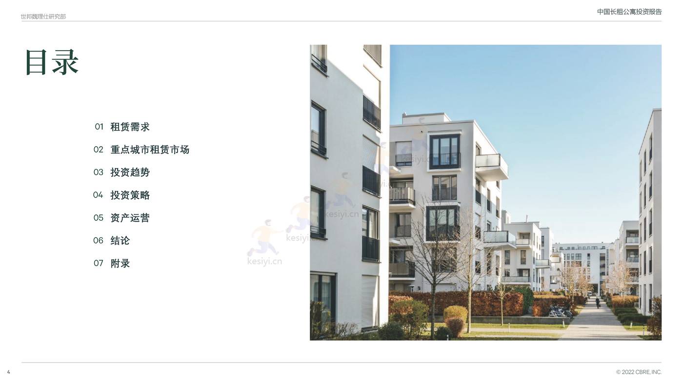 中国长租公寓投资报告-CBRE 中国长租公寓投资报告-CBRE