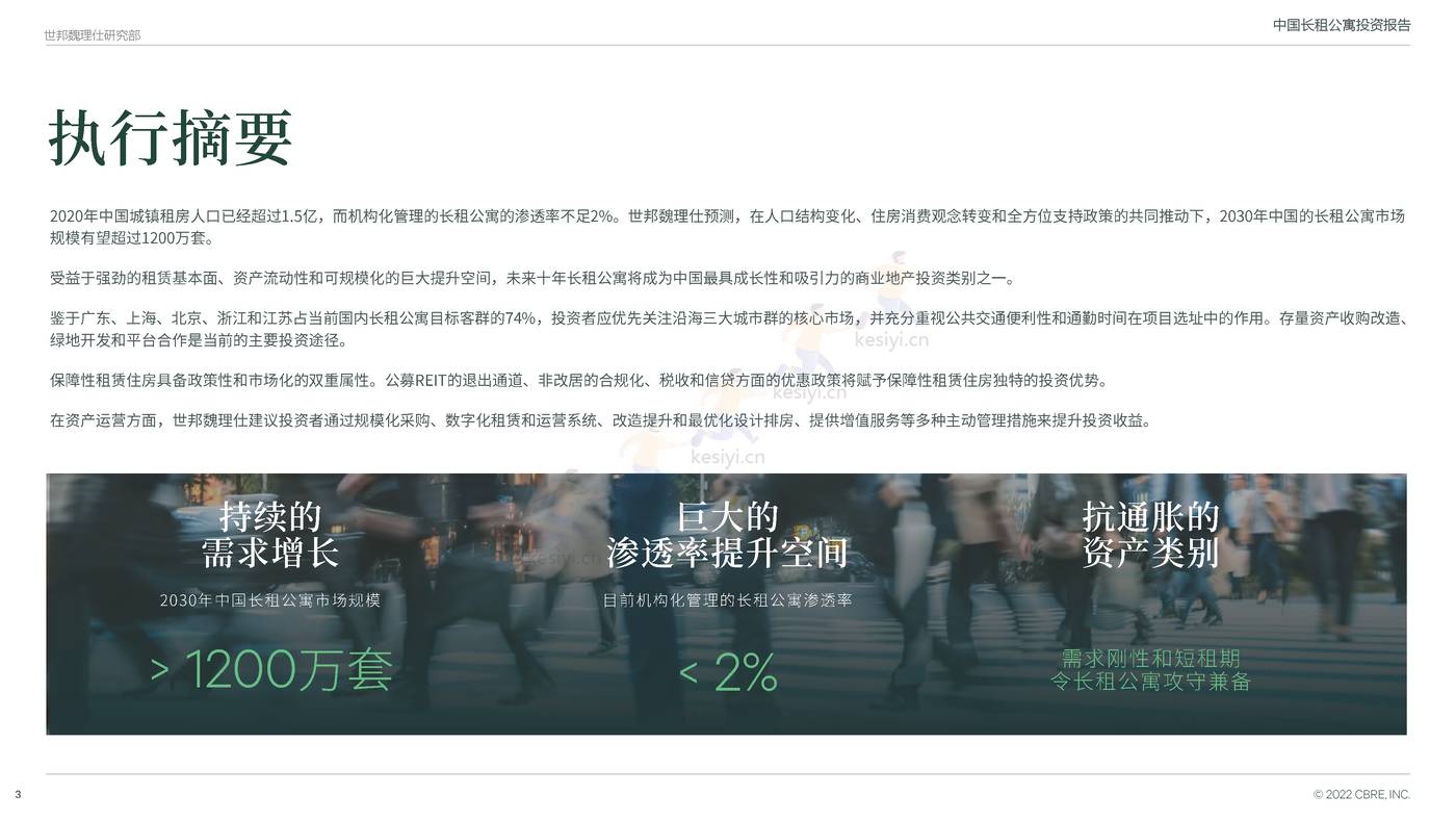 中国长租公寓投资报告-CBRE 中国长租公寓投资报告-CBRE