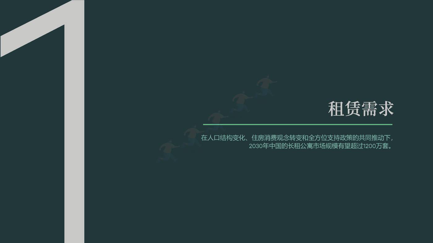 中国长租公寓投资报告-CBRE 中国长租公寓投资报告-CBRE