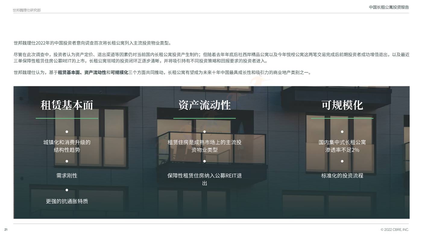 中国长租公寓投资报告-CBRE 中国长租公寓投资报告-CBRE