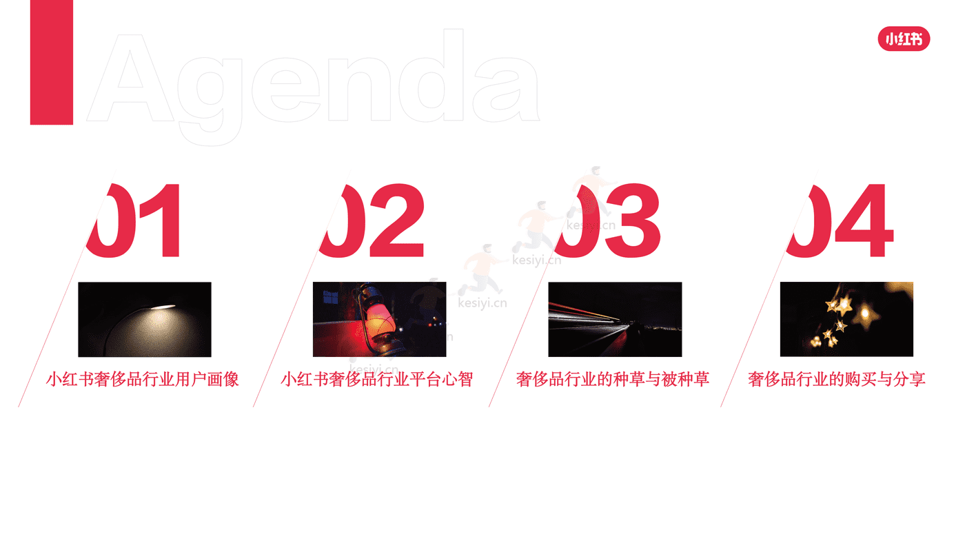 小红书2022年奢侈品行业用户洞察报告-灵感营销研究院 小红书2022年奢侈品行业用户洞察报告-灵感营销研究院