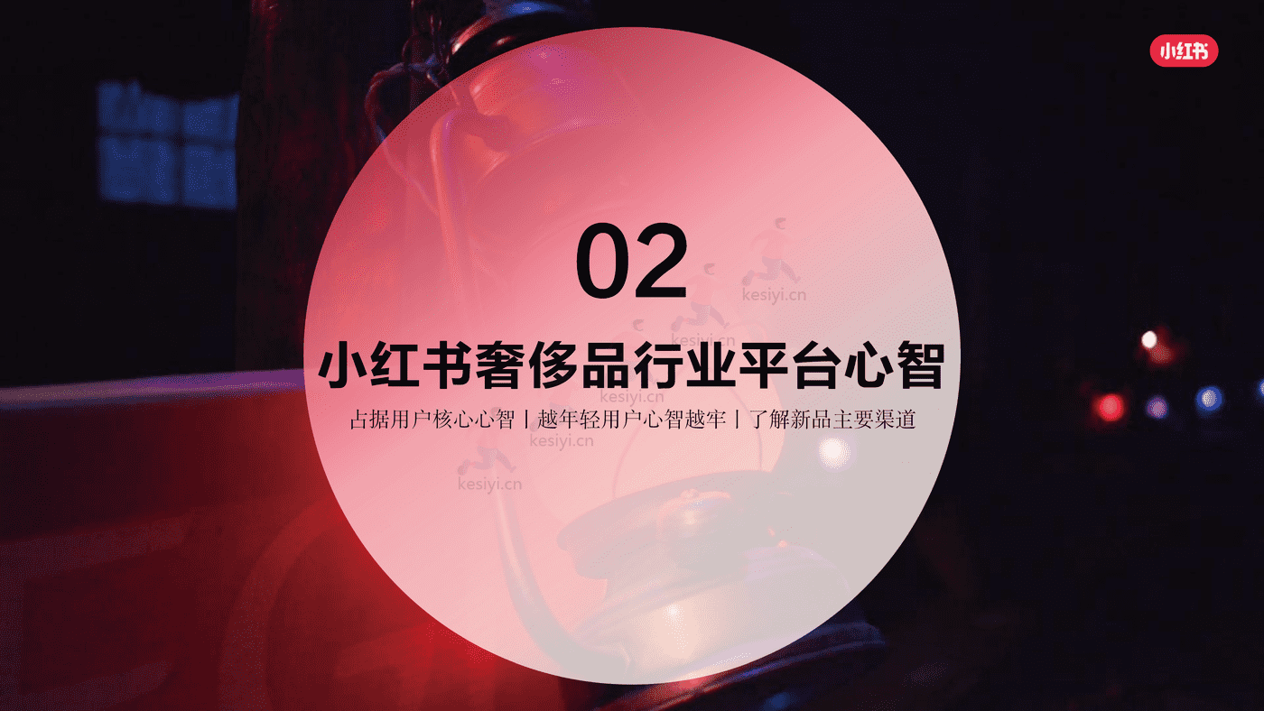 小红书2022年奢侈品行业用户洞察报告-灵感营销研究院 小红书2022年奢侈品行业用户洞察报告-灵感营销研究院