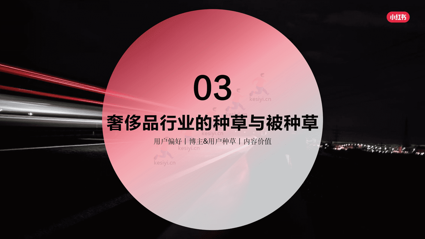 小红书2022年奢侈品行业用户洞察报告-灵感营销研究院 小红书2022年奢侈品行业用户洞察报告-灵感营销研究院