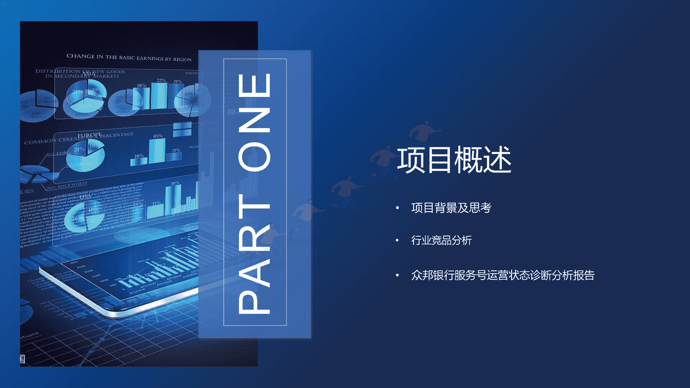 武汉众邦银行“微信银行”新媒体运营服务方案 武汉众邦银行“微信银行”新媒体运营服务方案