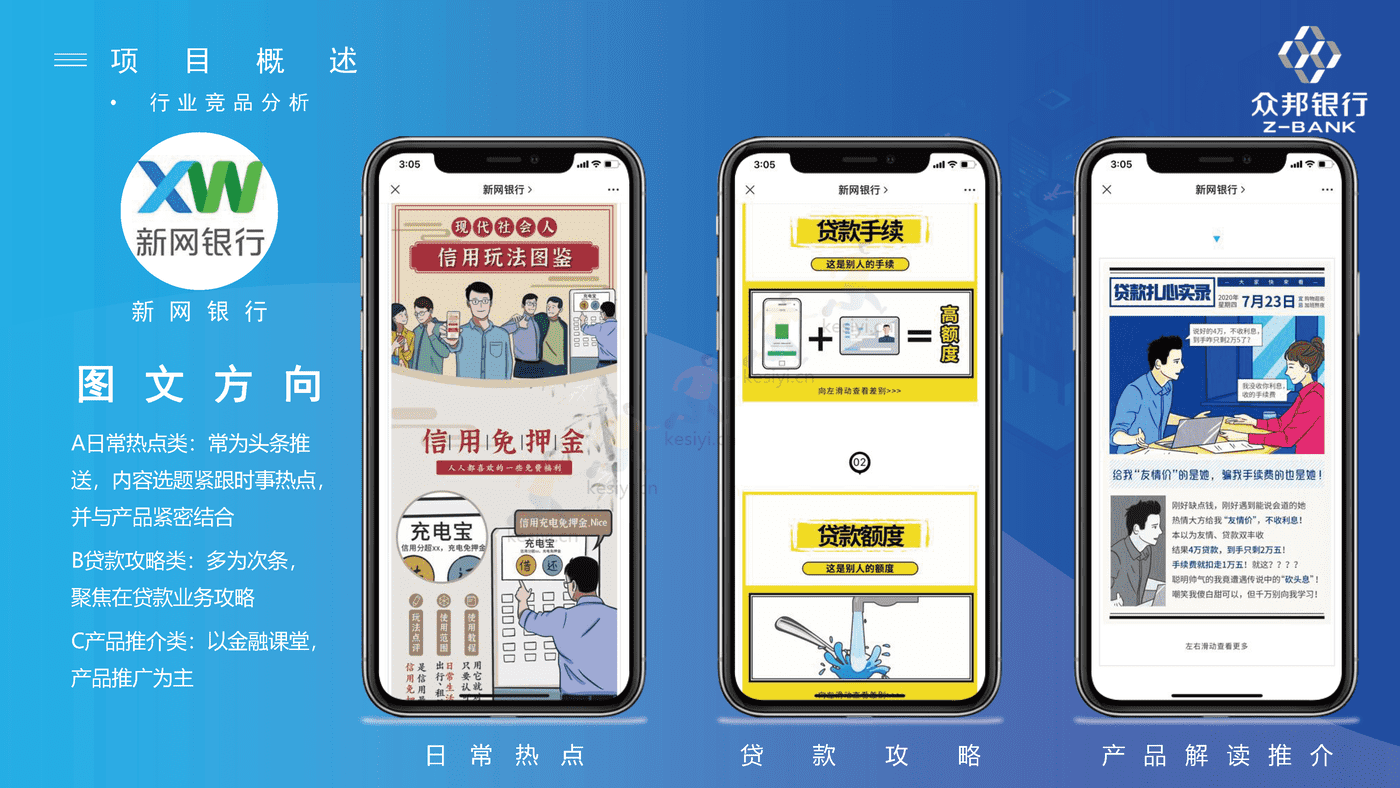 武汉众邦银行“微信银行”新媒体运营服务方案 武汉众邦银行“微信银行”新媒体运营服务方案