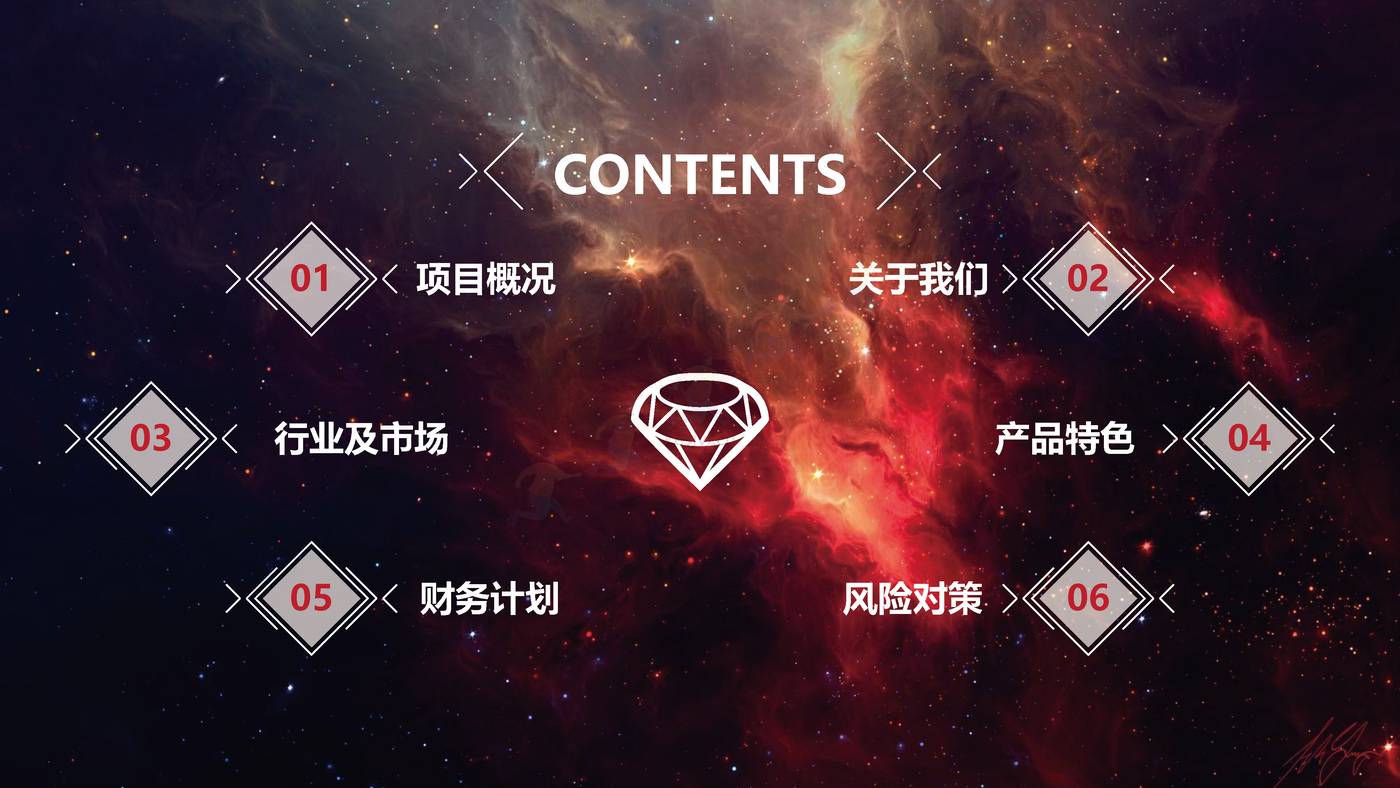 商务商业计划书PPT 赠送可编辑商务图标