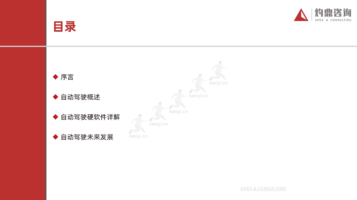 乘用车自动驾驶行业研究报告-灼鼎咨询 乘用车自动驾驶行业研究报告-灼鼎咨询
