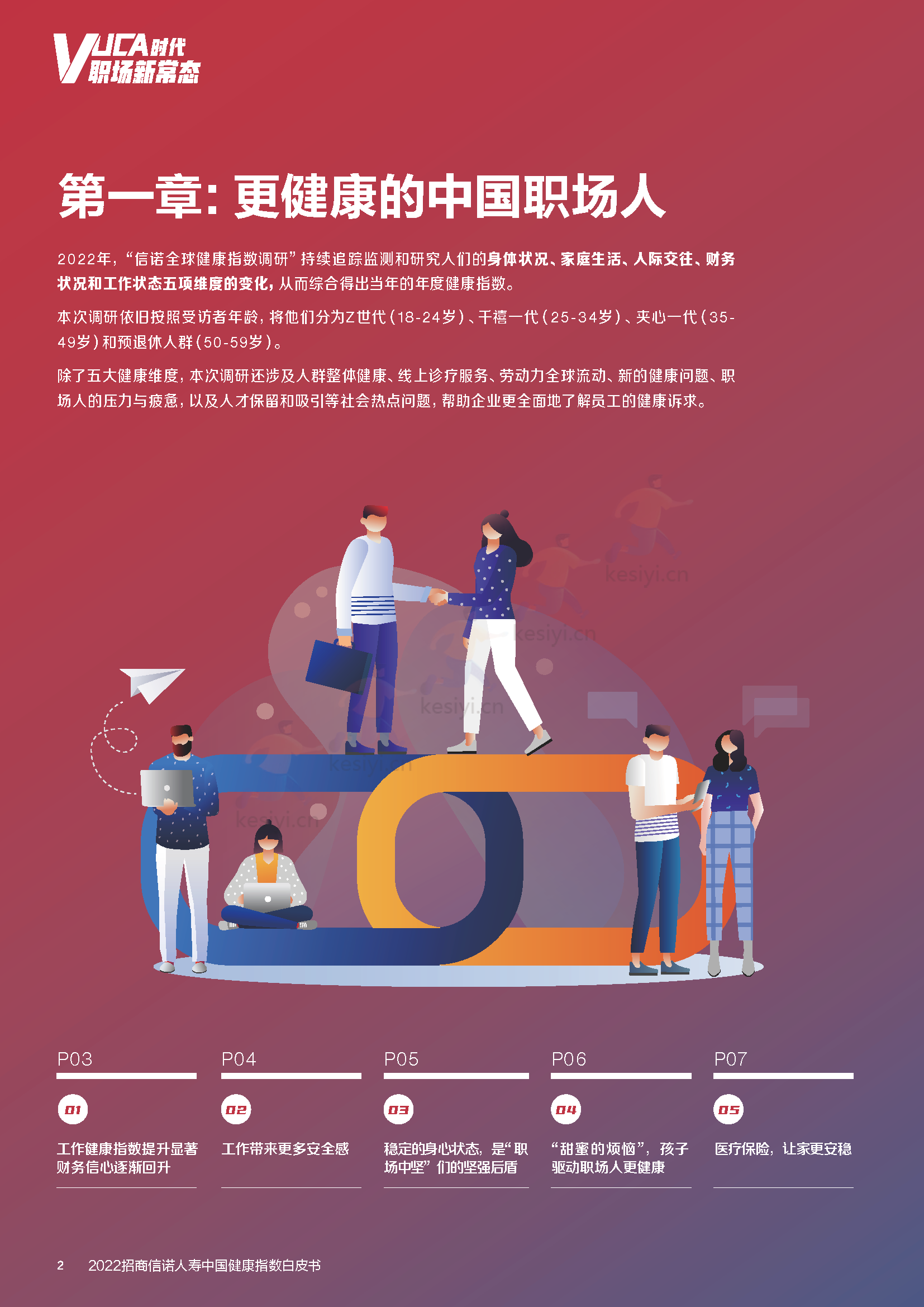 2022招商信诺人寿中国健康指数白皮书:企业与员工的共ac生法则-招商信诺&第1财经 2022招商信诺人寿中国健康指数白皮书:企业与员工的共ac生法则-招商信诺&第1财经