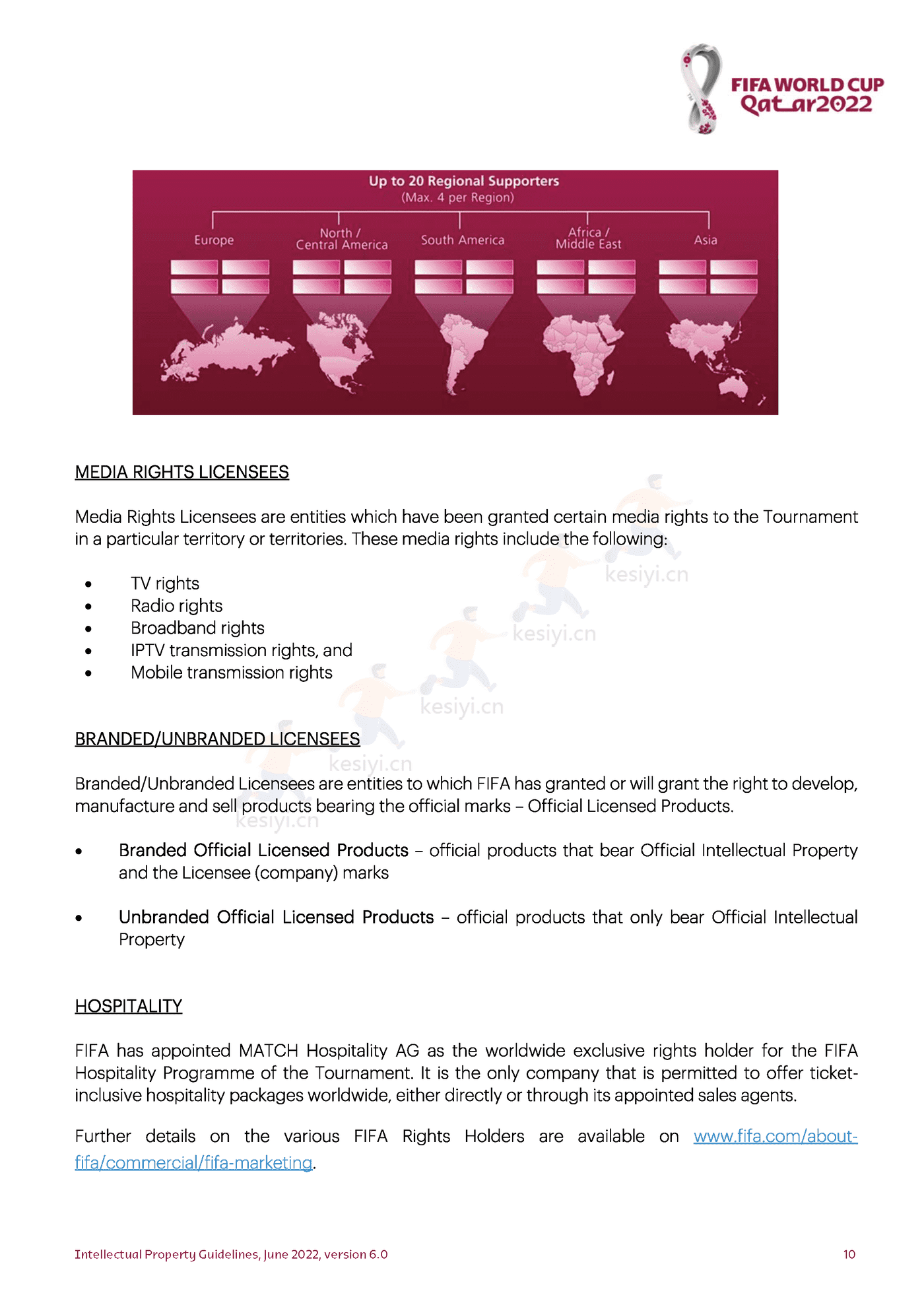 2022卡塔尔世界杯最新海外社媒营销案例及避雷手册(英文) 2022卡塔尔世界杯最新海外社媒营销案例及避雷手册(英文)