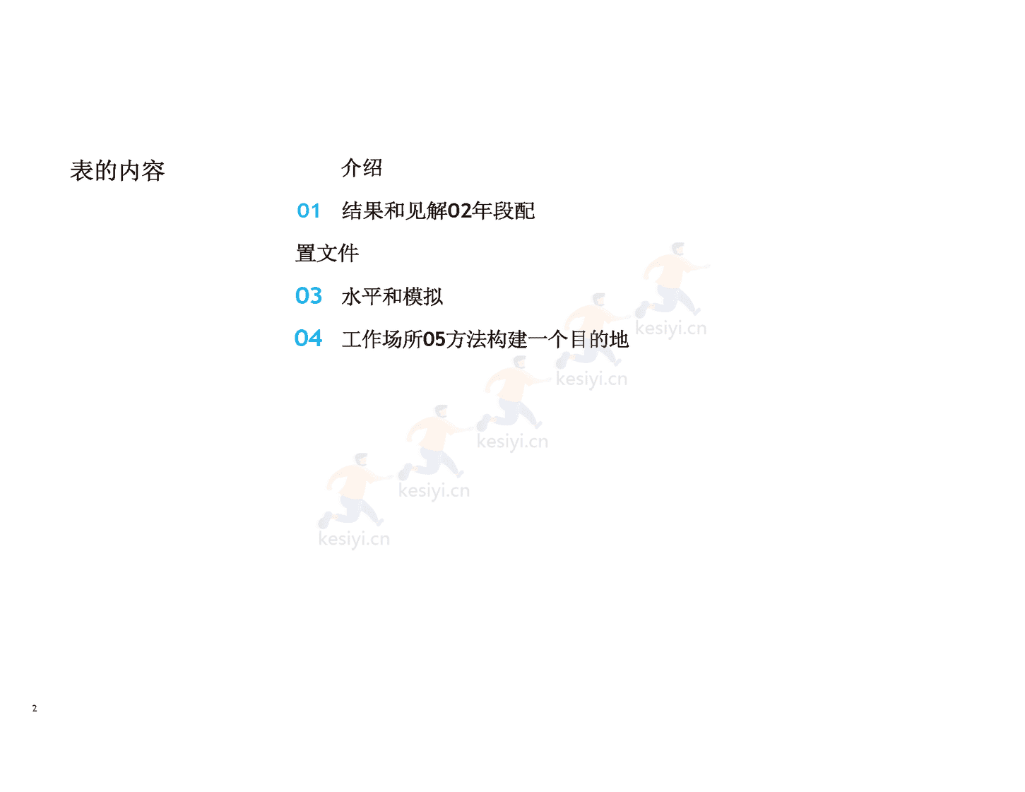 2022年职场报告(英译中)-Qualtrics 2022年职场报告(英译中)-Qualtrics