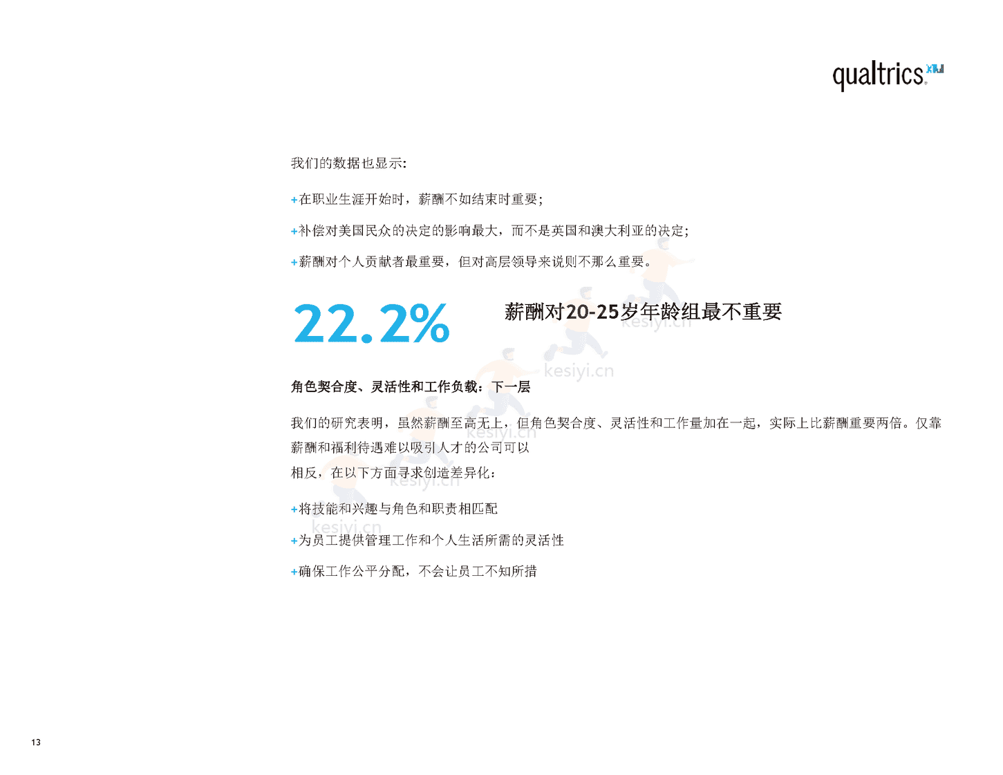 2022年职场报告(英译中)-Qualtrics 2022年职场报告(英译中)-Qualtrics