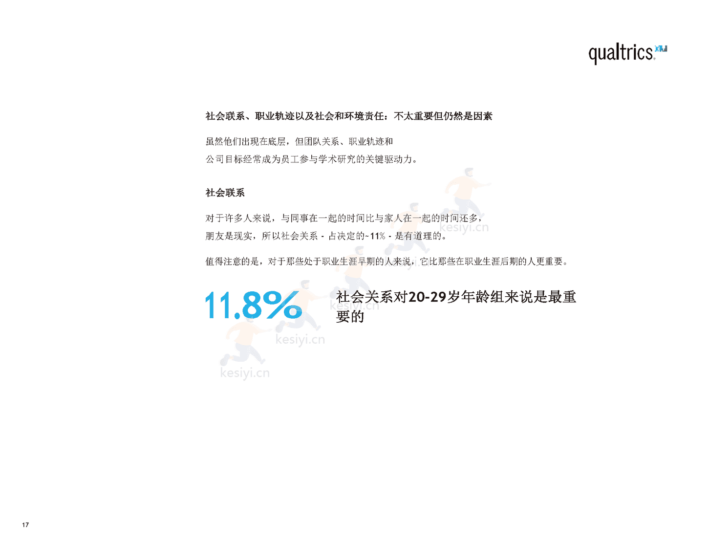 2022年职场报告(英译中)-Qualtrics 2022年职场报告(英译中)-Qualtrics