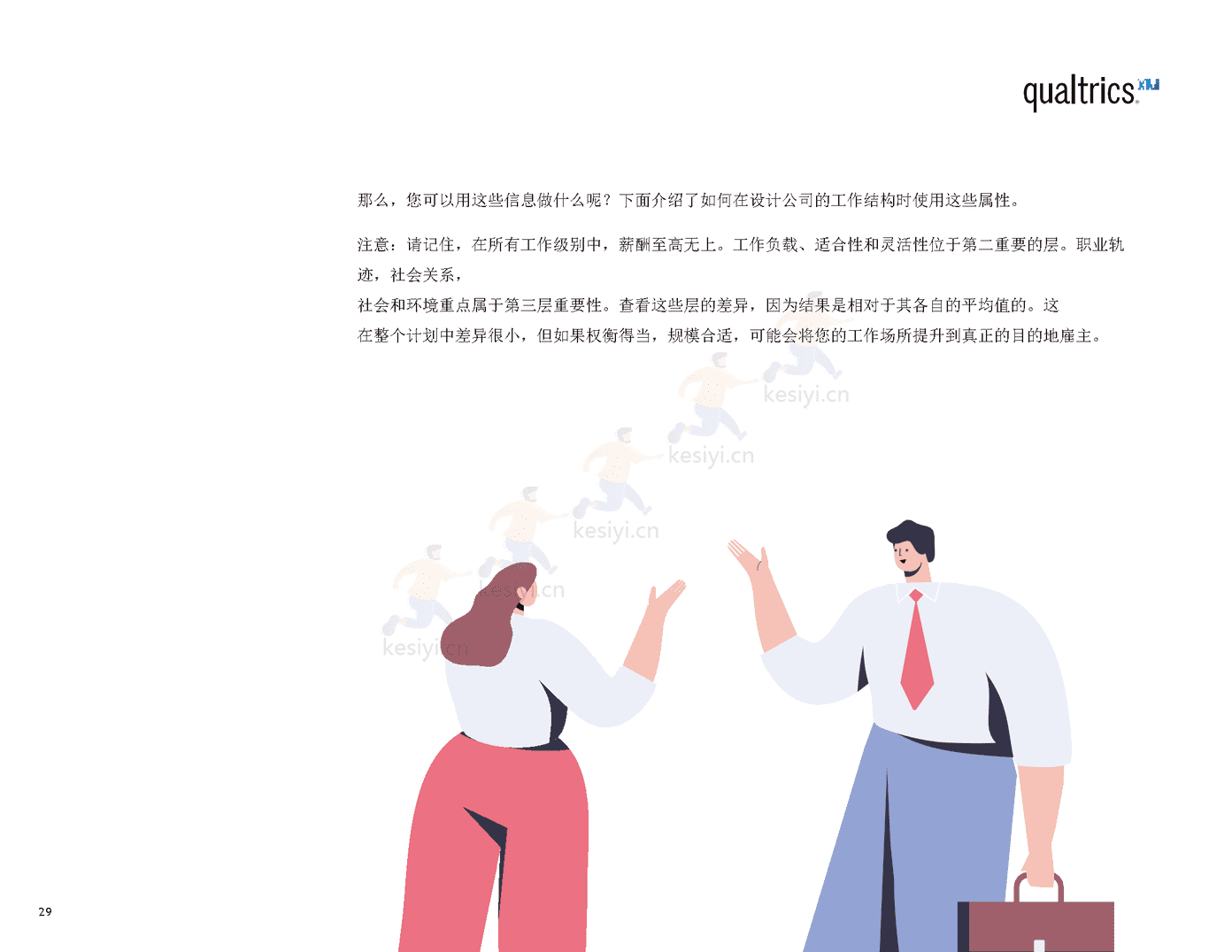 2022年职场报告(英译中)-Qualtrics 2022年职场报告(英译中)-Qualtrics