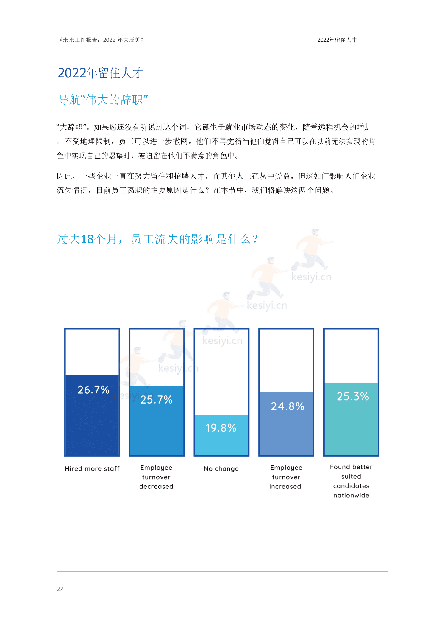 大反思:2022未来工作报告(英译中)-Oak Engage 大反思:2022未来工作报告(英译中)-Oak Engage