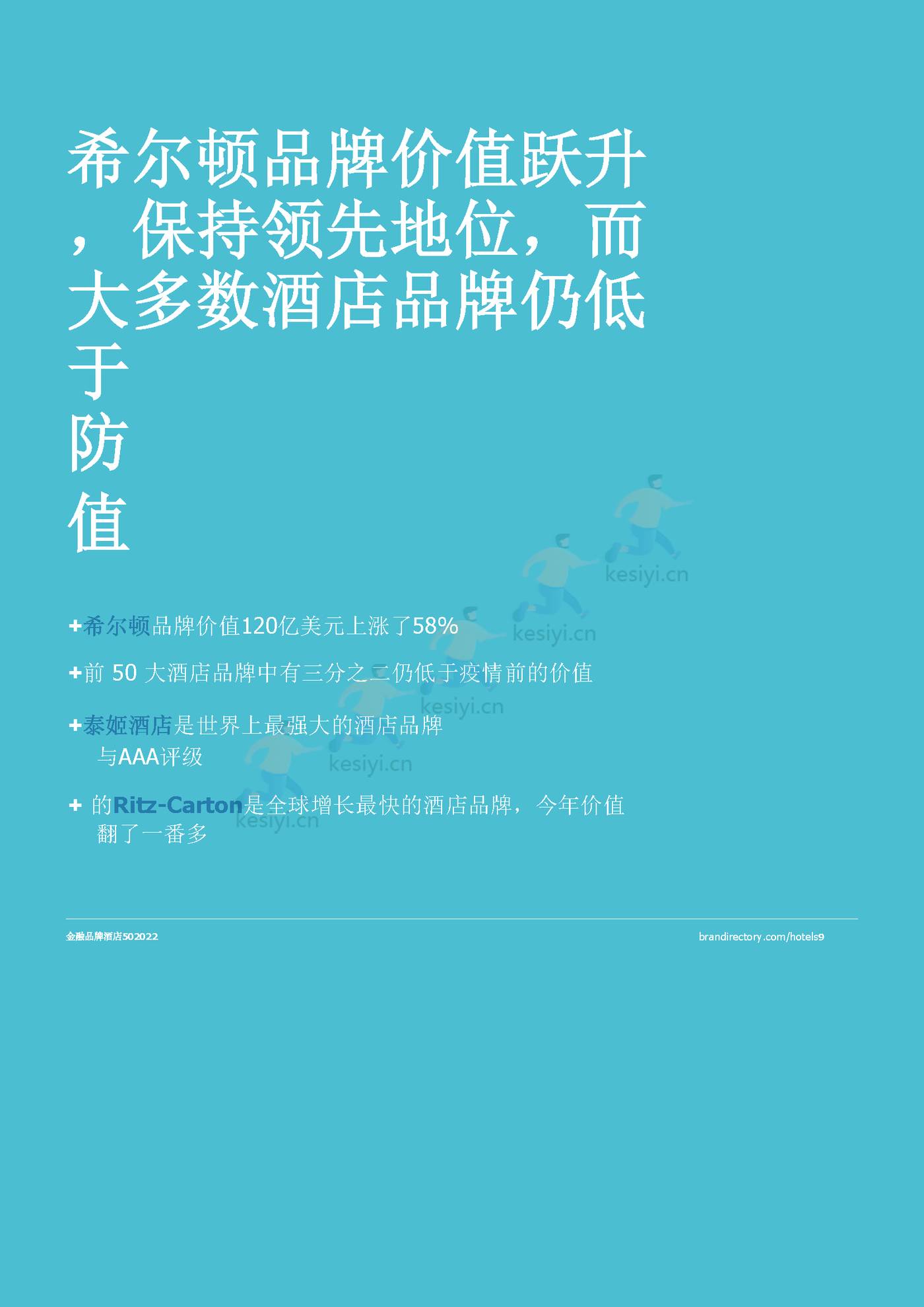 2022年酒店品牌50强报告(英译中)-Brand Finance 2022年酒店品牌50强报告(英译中)-Brand Finance