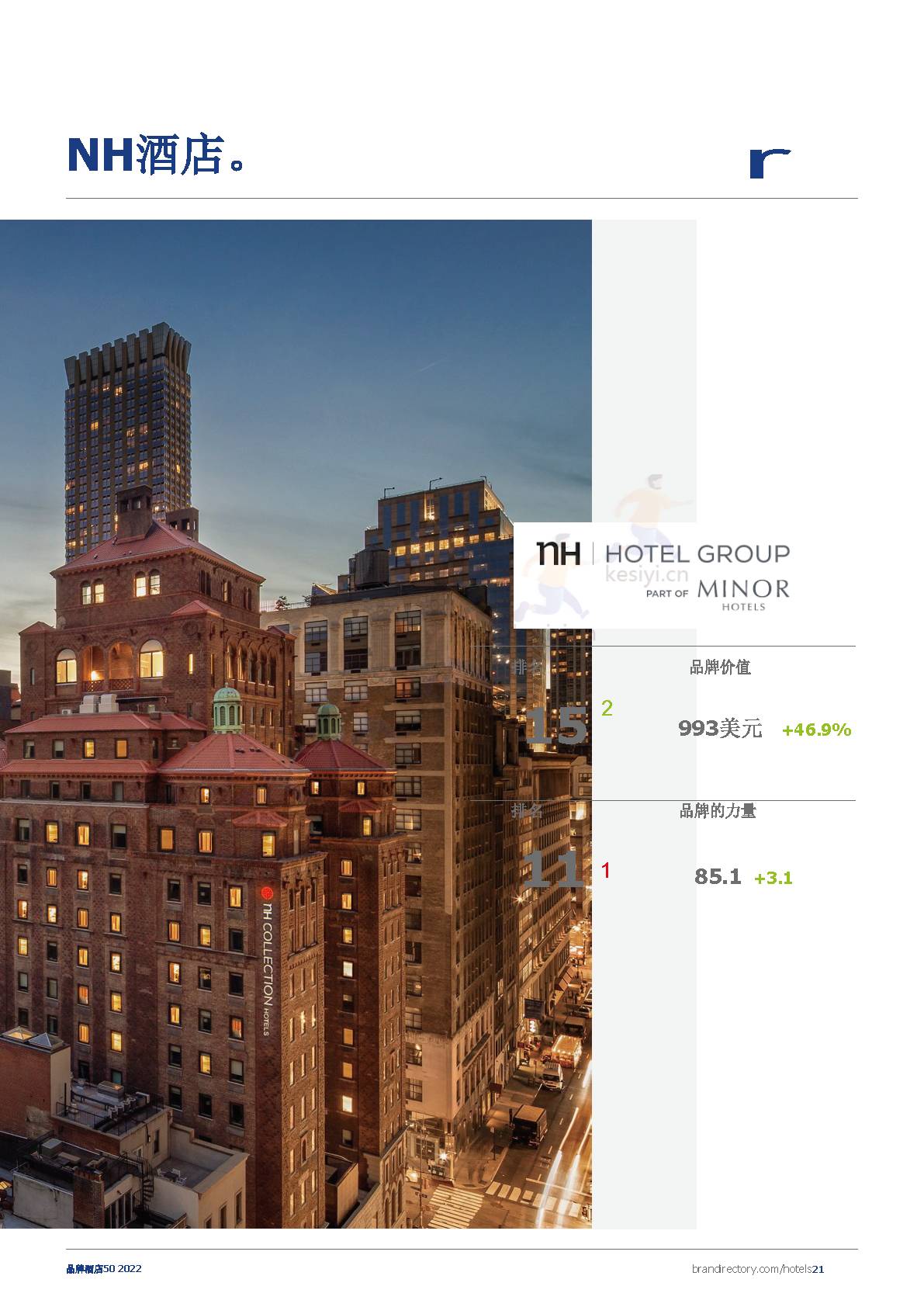 2022年酒店品牌50强报告(英译中)-Brand Finance 2022年酒店品牌50强报告(英译中)-Brand Finance