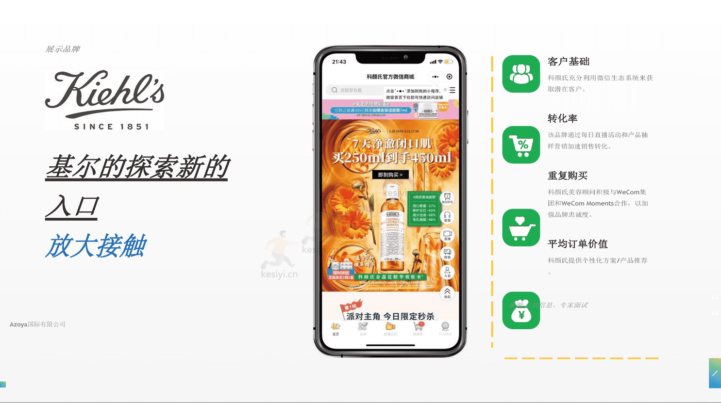 利用微信私人领域:2022年最佳实践(英译中)-Azoya 利用微信私人领域:2022年最佳实践(英译中)-Azoya