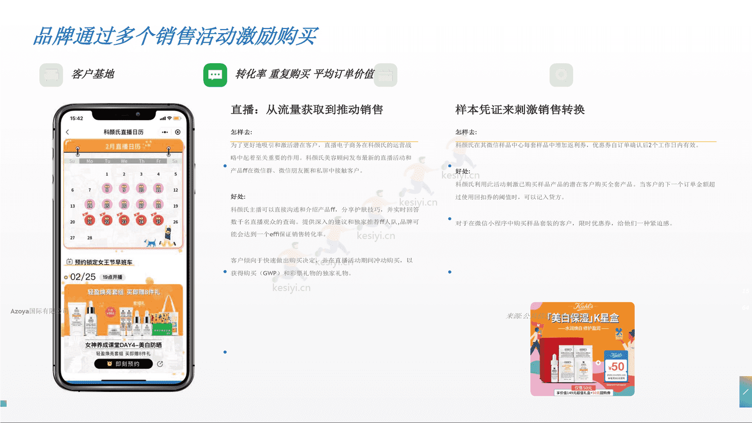 利用微信私人领域:2022年最佳实践(英译中)-Azoya 利用微信私人领域:2022年最佳实践(英译中)-Azoya
