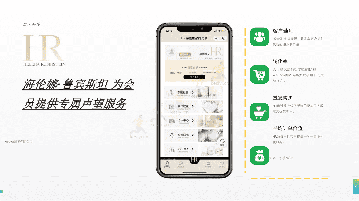 利用微信私人领域:2022年最佳实践(英译中)-Azoya 利用微信私人领域:2022年最佳实践(英译中)-Azoya