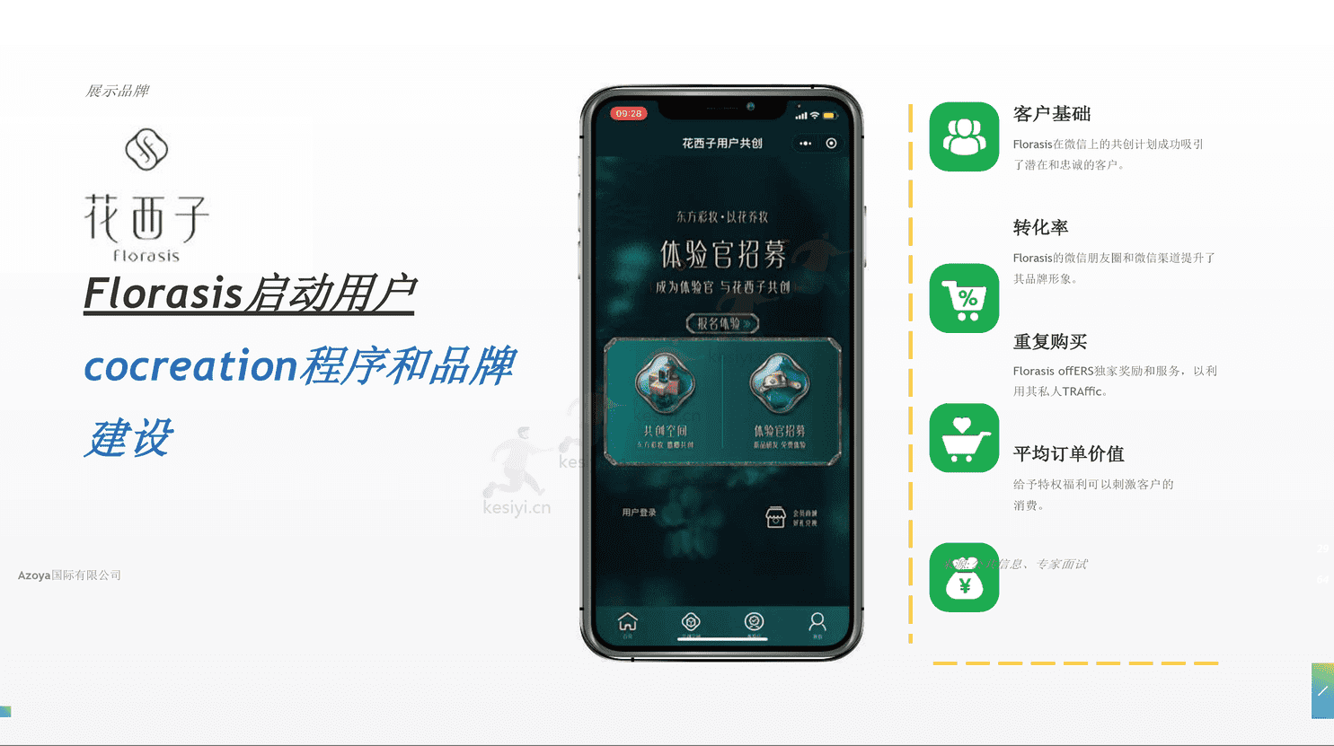 利用微信私人领域:2022年最佳实践(英译中)-Azoya 利用微信私人领域:2022年最佳实践(英译中)-Azoya