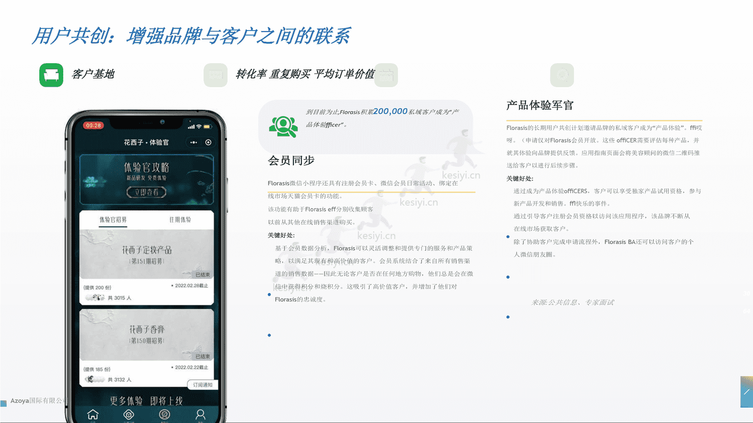 利用微信私人领域:2022年最佳实践(英译中)-Azoya 利用微信私人领域:2022年最佳实践(英译中)-Azoya