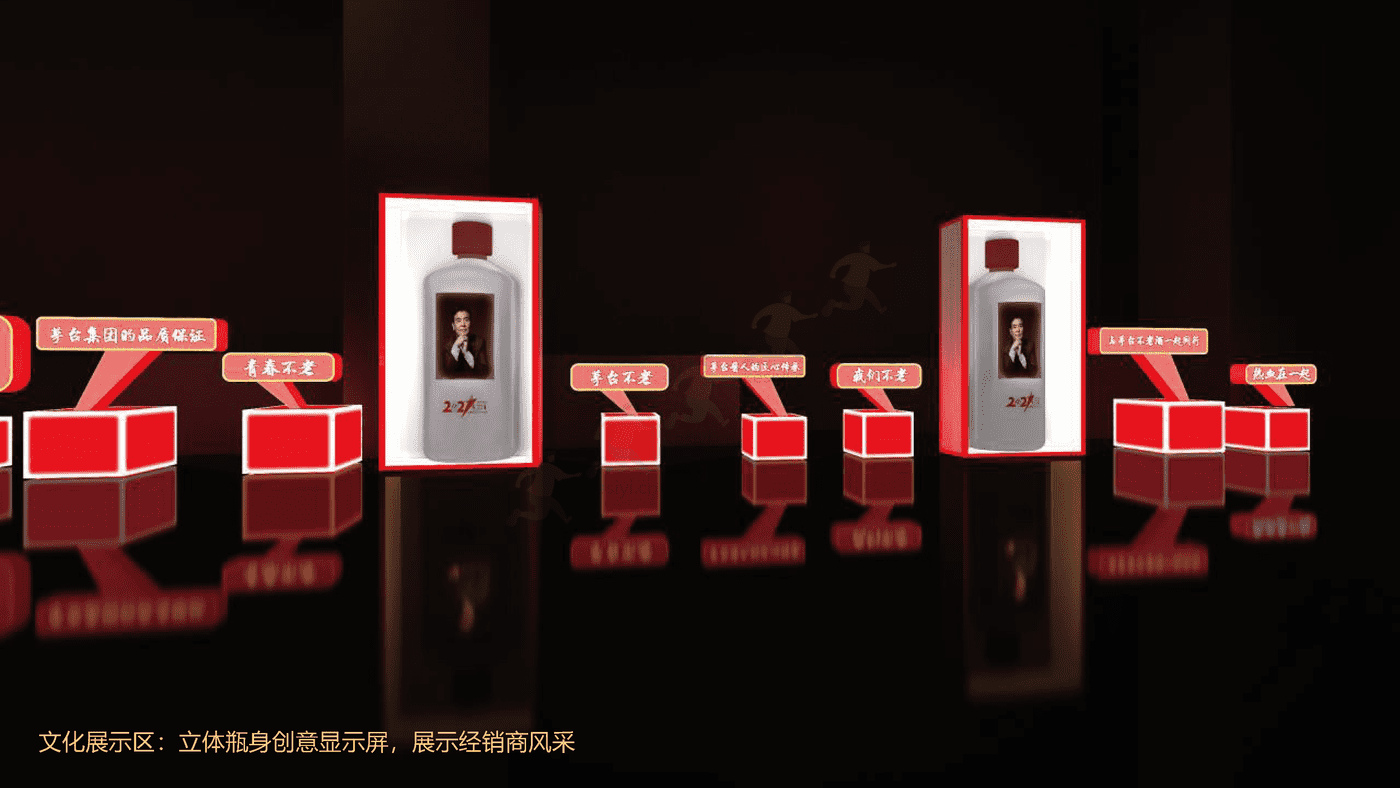 茅台保健酒业经销商大会暨茅台不老酒新品发布活动策划方案 茅台保健酒业经销商大会暨茅台不老酒新品发布活动策划方案