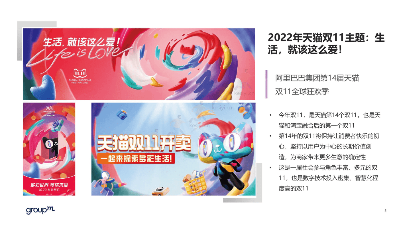 2022年双11电商营销全景洞察报告-群邑 2022年双11电商营销全景洞察报告-群邑