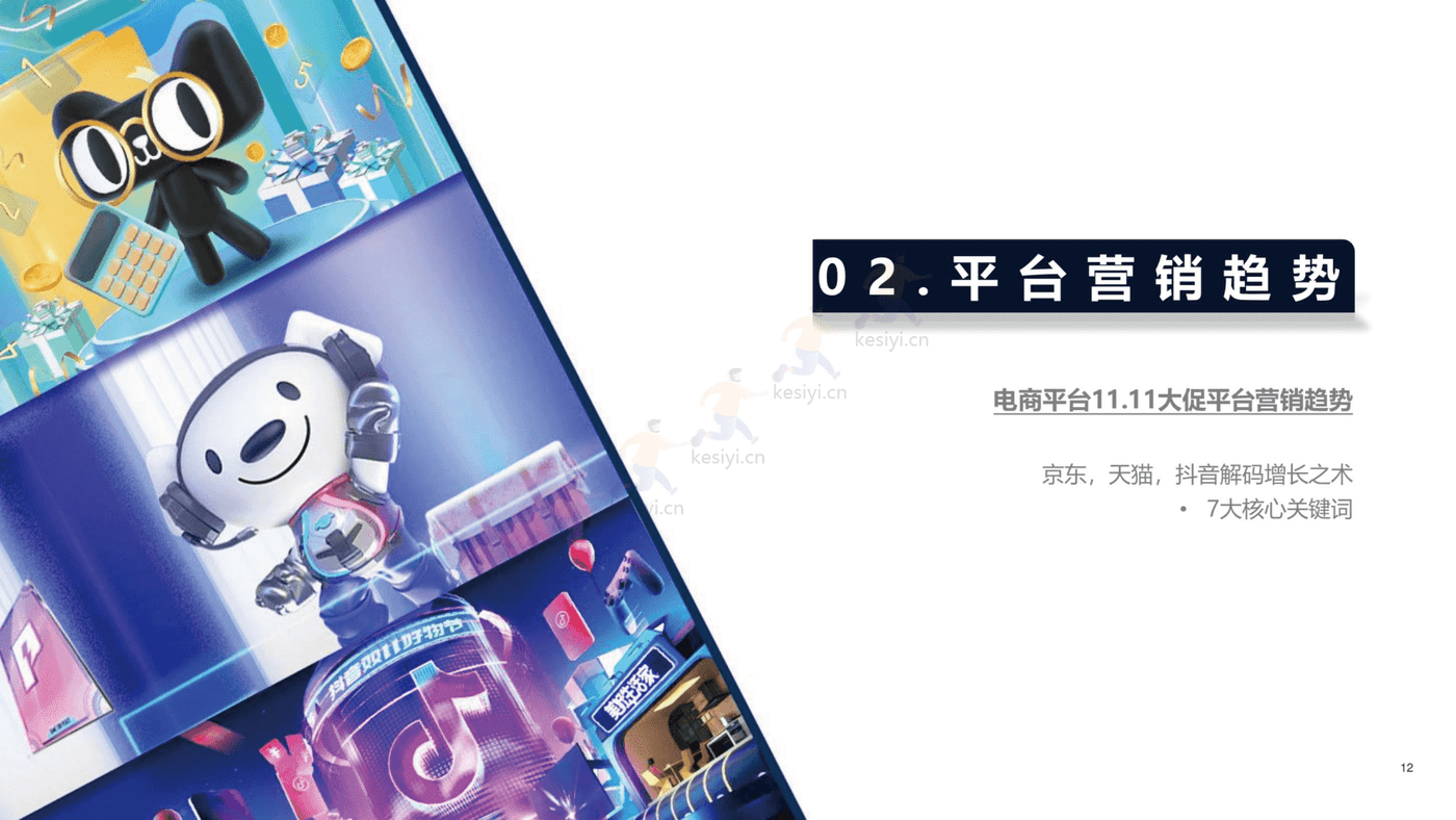 2022年双11电商营销全景洞察报告-群邑 2022年双11电商营销全景洞察报告-群邑