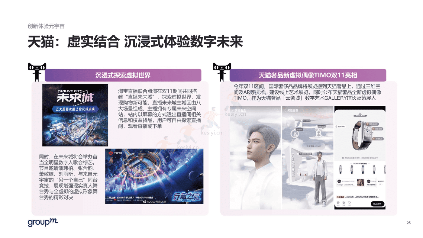 2022年双11电商营销全景洞察报告-群邑 2022年双11电商营销全景洞察报告-群邑