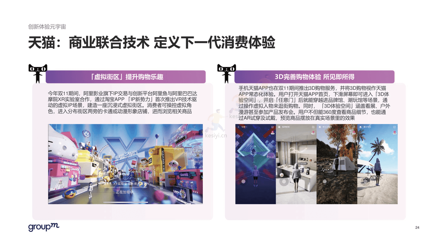 2022年双11电商营销全景洞察报告-群邑 2022年双11电商营销全景洞察报告-群邑