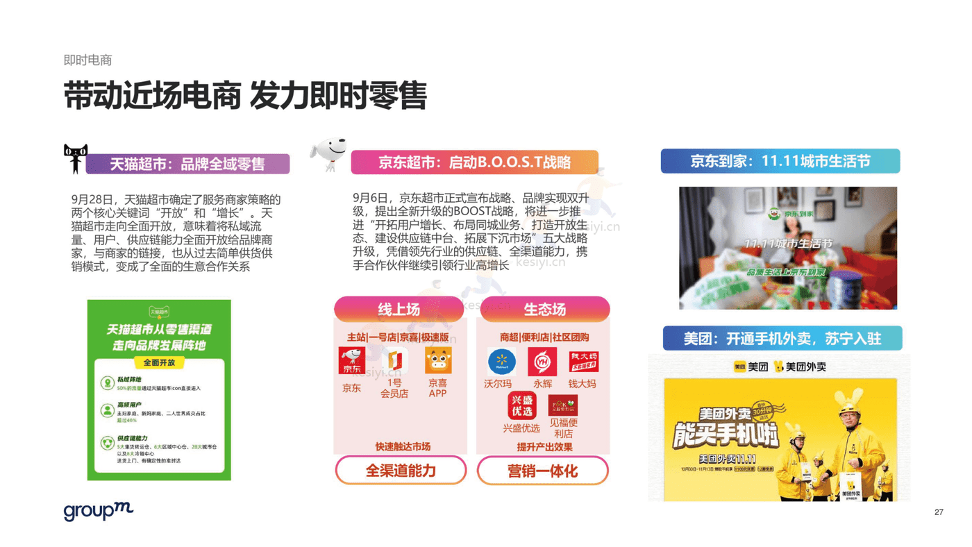 2022年双11电商营销全景洞察报告-群邑 2022年双11电商营销全景洞察报告-群邑
