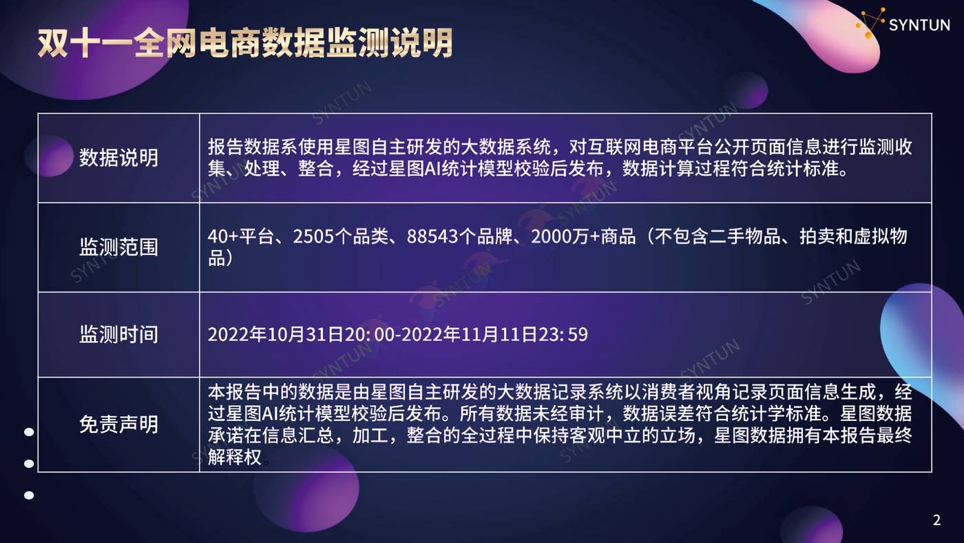 2022年双11全网销售数据解读报告-星图数据 2022年双11全网销售数据解读报告-星图数据