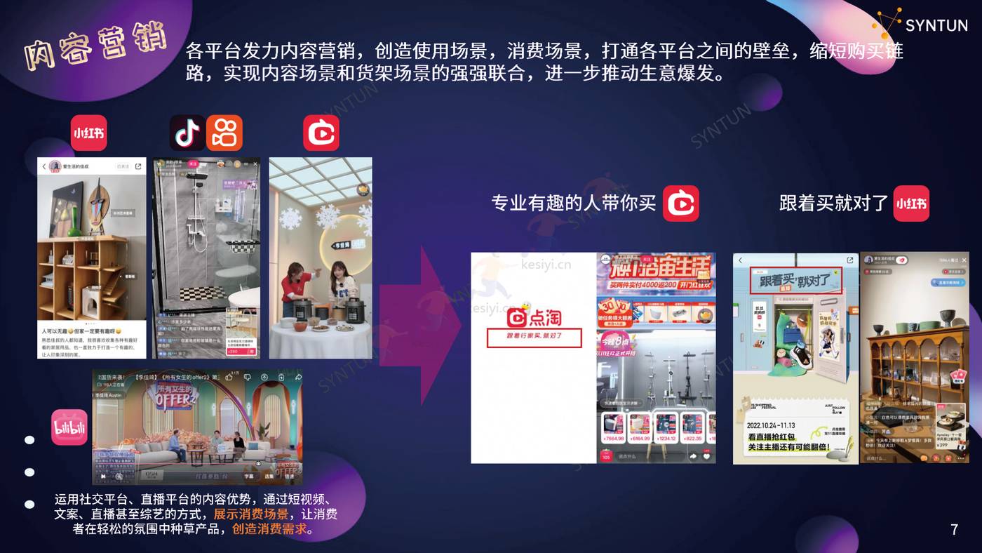 2022年双11全网销售数据解读报告-星图数据 2022年双11全网销售数据解读报告-星图数据