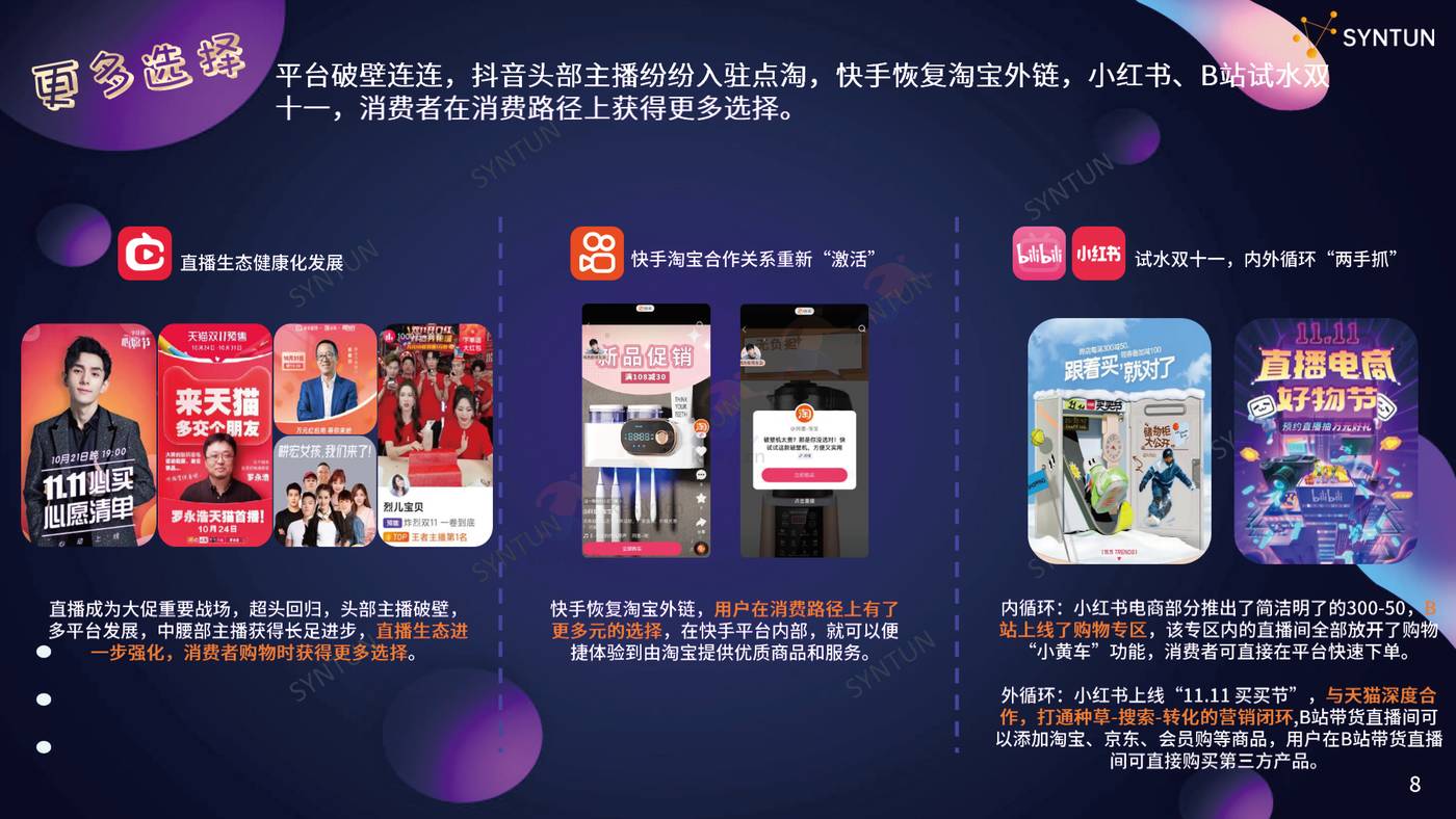 2022年双11全网销售数据解读报告-星图数据 2022年双11全网销售数据解读报告-星图数据
