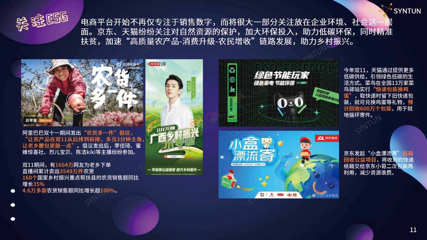2022年双11全网销售数据解读报告-星图数据 2022年双11全网销售数据解读报告-星图数据