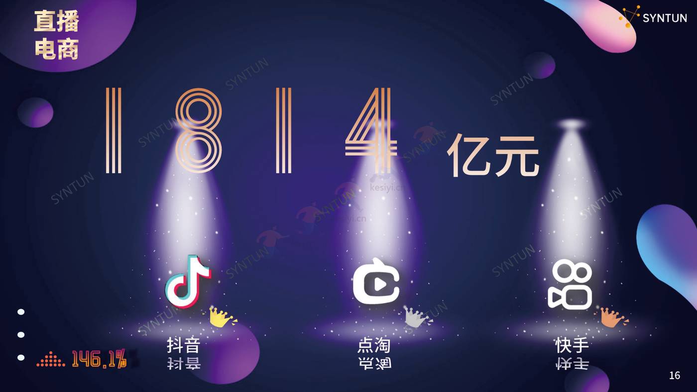 2022年双11全网销售数据解读报告-星图数据 2022年双11全网销售数据解读报告-星图数据