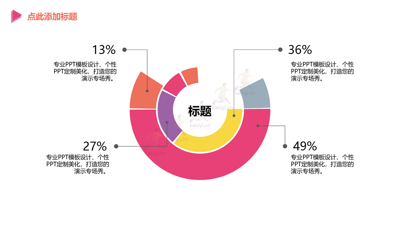 互联网+项目商业计划书PPT 赠送可编辑商务图标