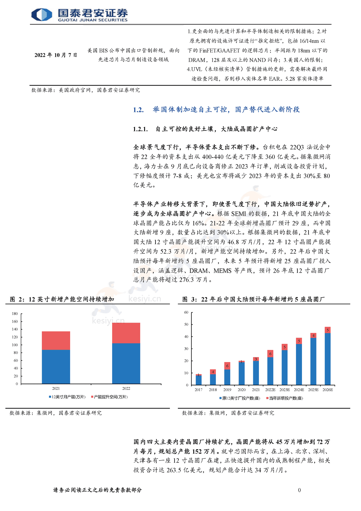半导体自主可控行业报告,整线突破大势所趋-国泰君安 半导体自主可控行业报告,整线突破大势所趋-国泰君安