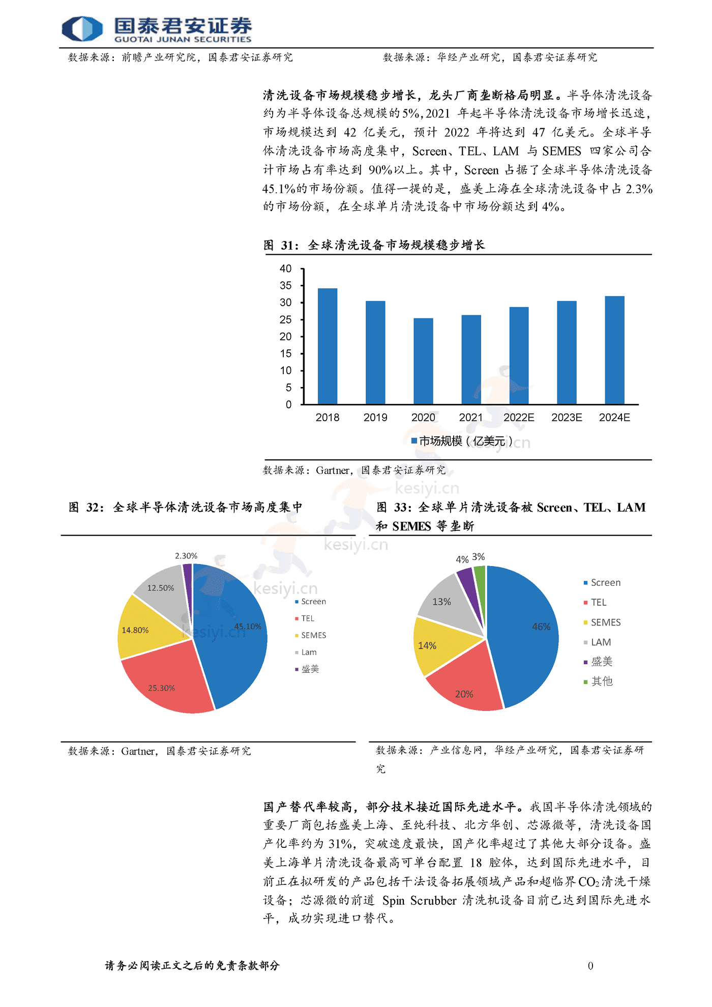 半导体自主可控行业报告,整线突破大势所趋-国泰君安 半导体自主可控行业报告,整线突破大势所趋-国泰君安