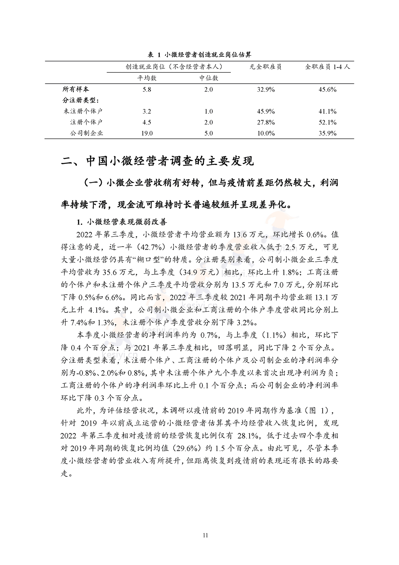 2022年三季度报告暨2022年四季度中国小微经营者信心指数报告 2022年三季度报告暨2022年四季度中国小微经营者信心指数报告