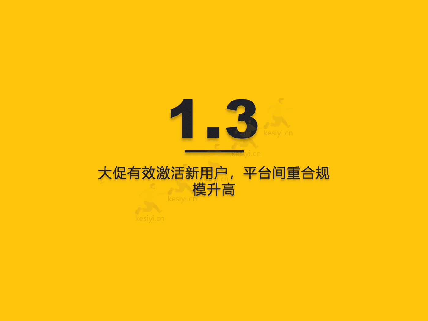 QuestMobile:2022年双十一洞察报告 QuestMobile:2022年双十一洞察报告