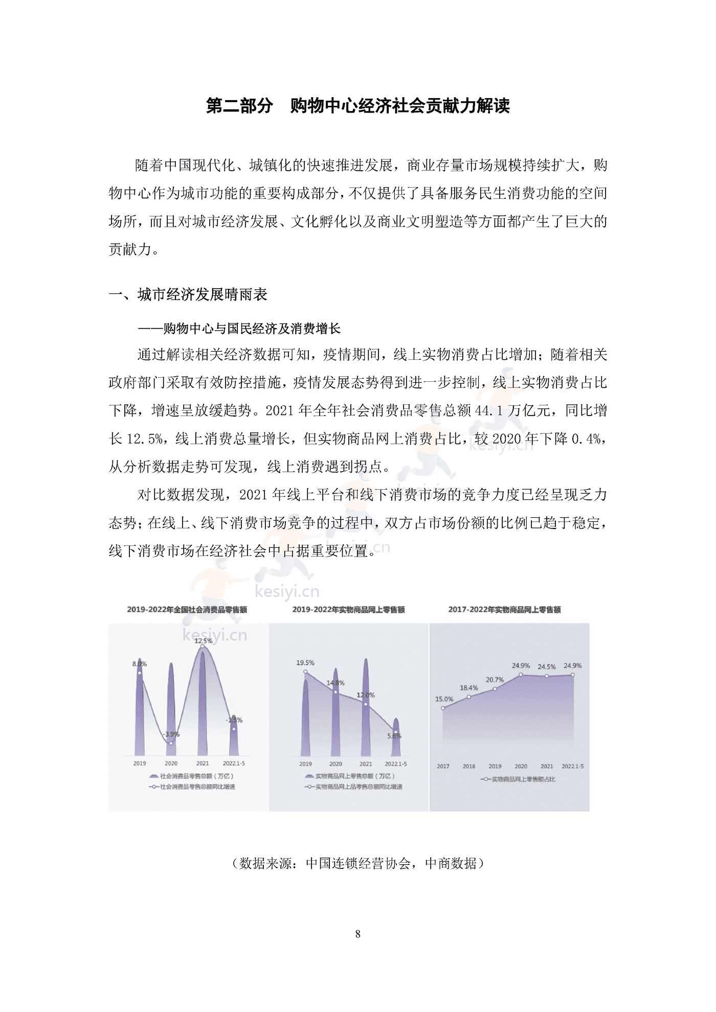 中国购物中心对经济社会发展贡献力报告(2021年)-中国连锁经营协会 中国购物中心对经济社会发展贡献力报告(2021年)-中国连锁经营协会