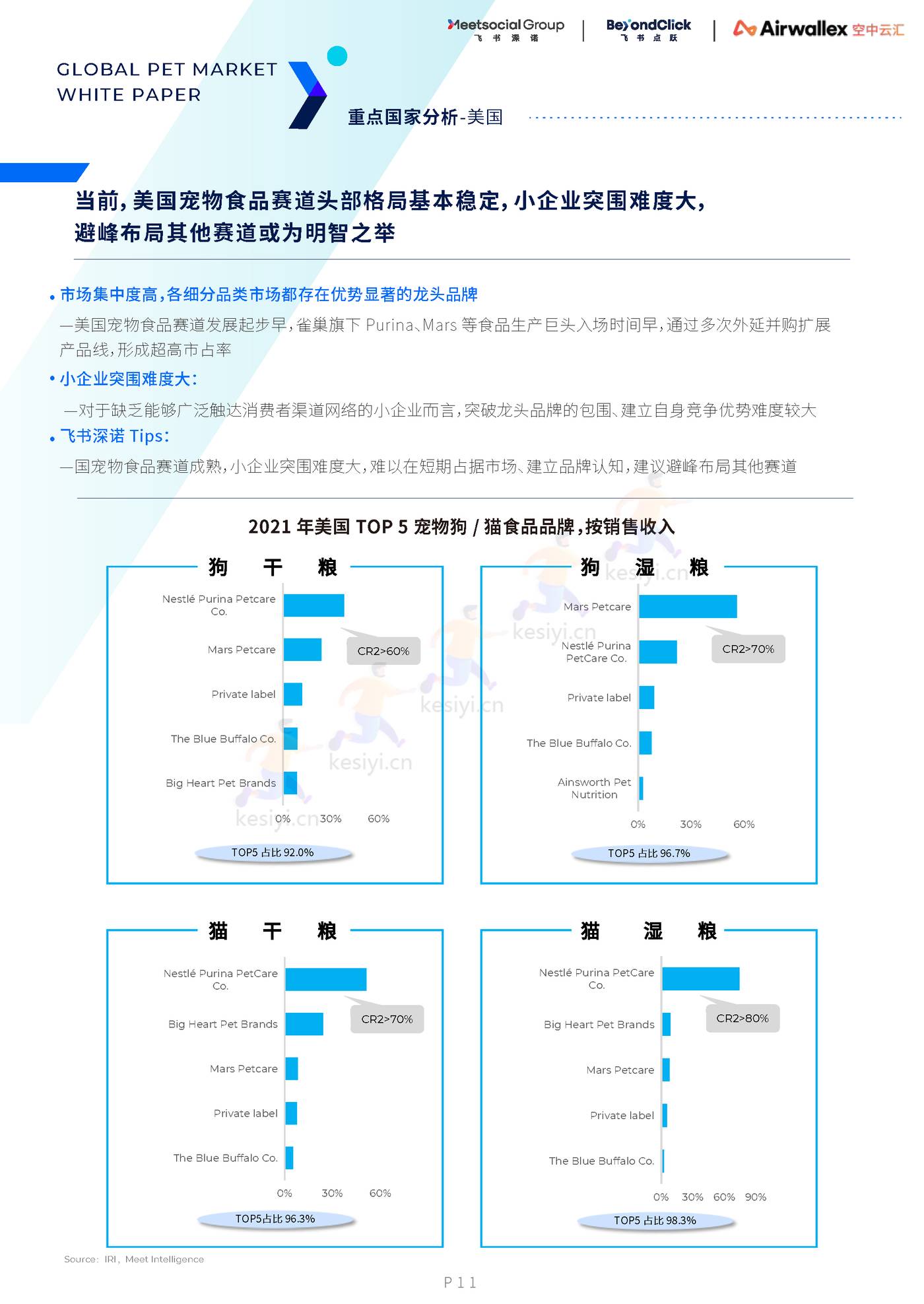 2022全球宠物市场白皮书 2022全球宠物市场白皮书